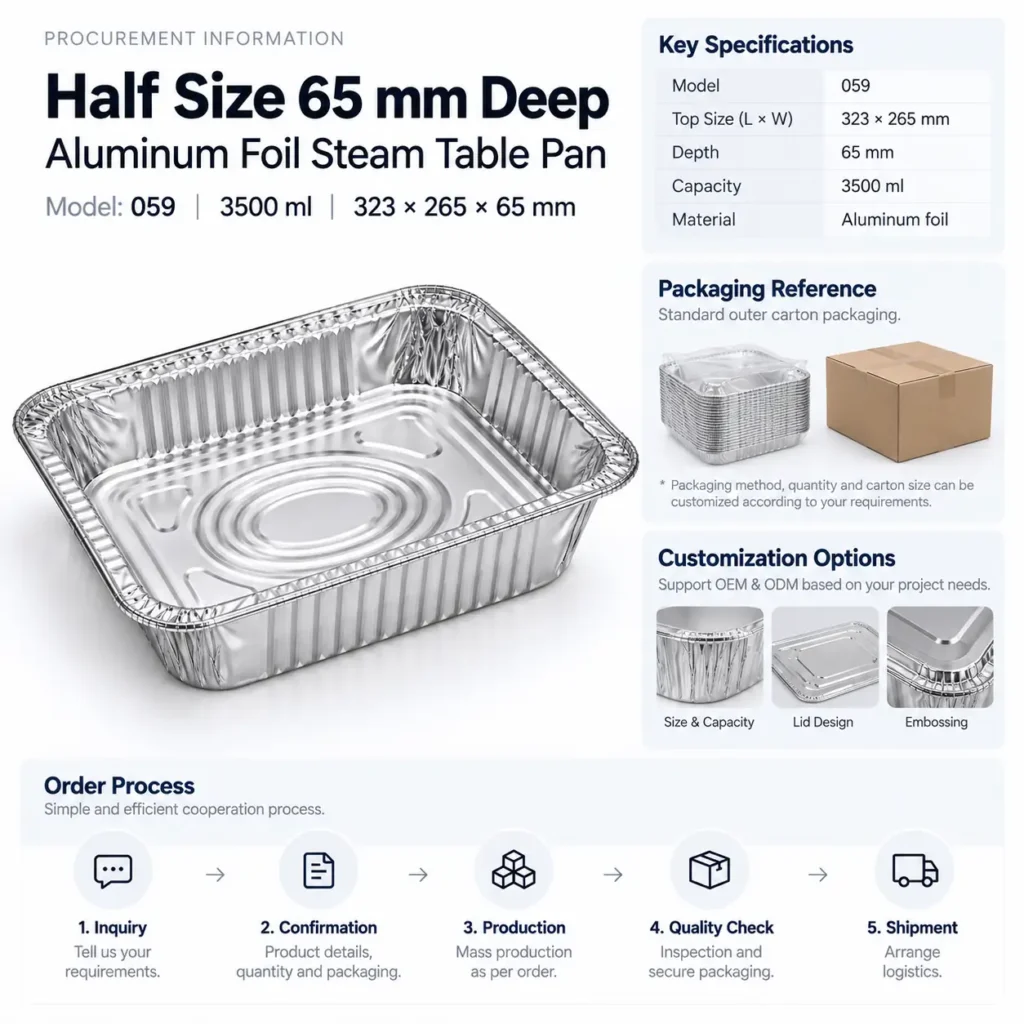 Procurement information for Model 059 half size aluminum foil steam table pan