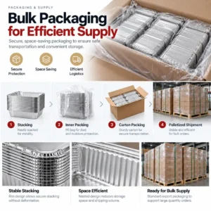 Procurement information for half size medium aluminum foil steam table pan
