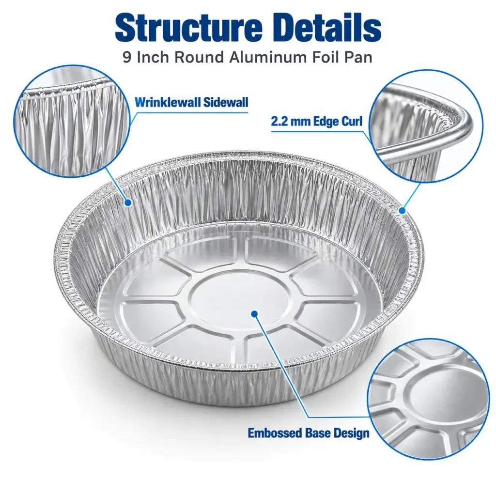 Structure details of a 9 inch round aluminum foil pan highlighting its pleated sidewalls, 2.2 mm curled rim and embossed base.